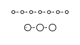 React - 2. 공부 전략