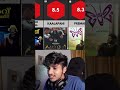 I Found Out Top Rated Malayalam Movies IMDb