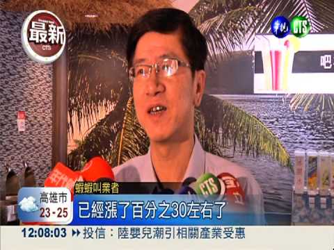 抑制物價假的?全台80餐飲店齊漲