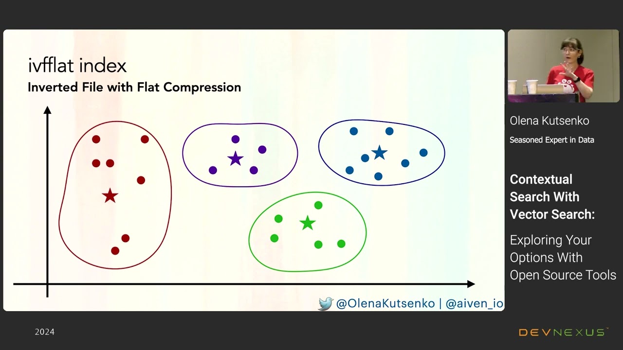 Devnexus 2024 - Contextual Search With Vector Search - Olena Kutsenko