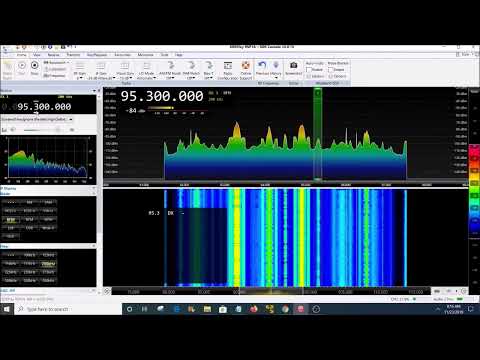 Orlando, FL FM Radio Broadcast Band Scan