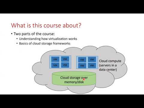 Virtualization & Cloud Computing — Architecture and System Design Course