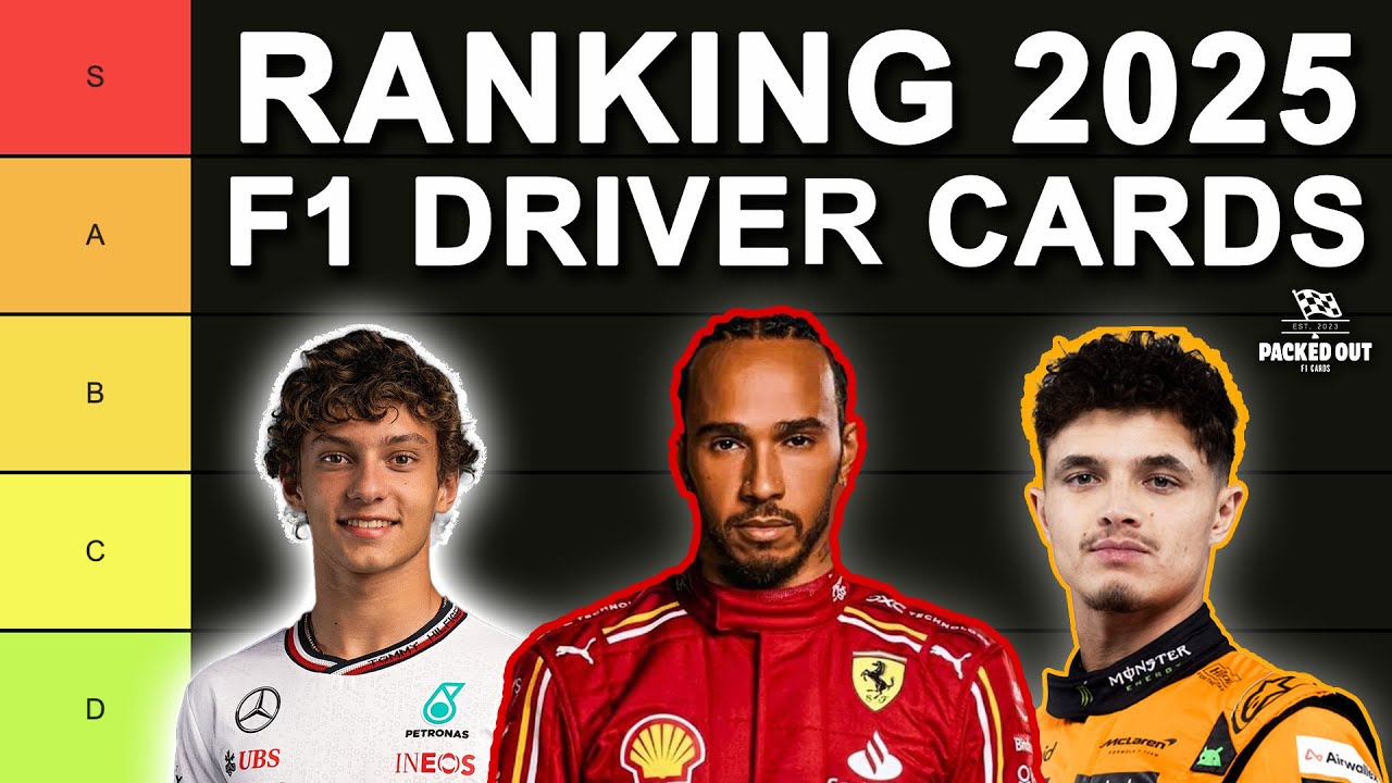 RANKING THE FORMULA 1 GRID FOR 2025! | CARD INVESTMENTS LIST