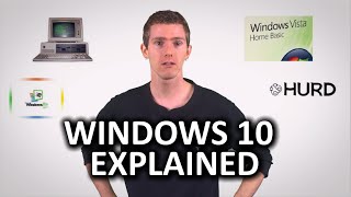 Windows 10 as Fast As Possible