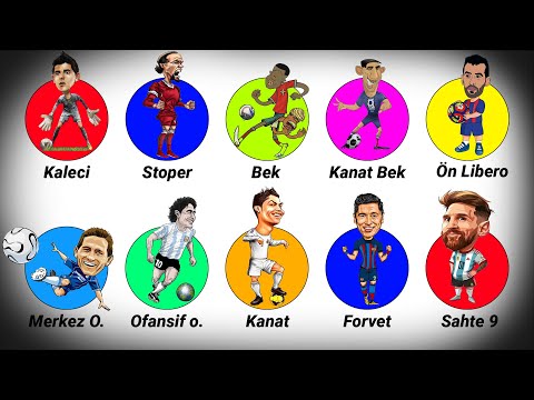 9 Dakikada Futboldaki TÜM MEVKİLERİ Öğren !