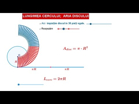 Lungimea cercului; aria discului