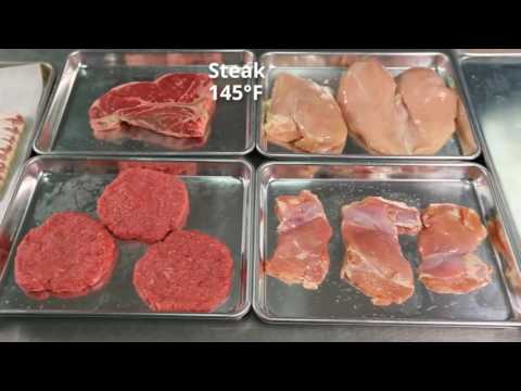 Basic Food Safety: Chapter 3 