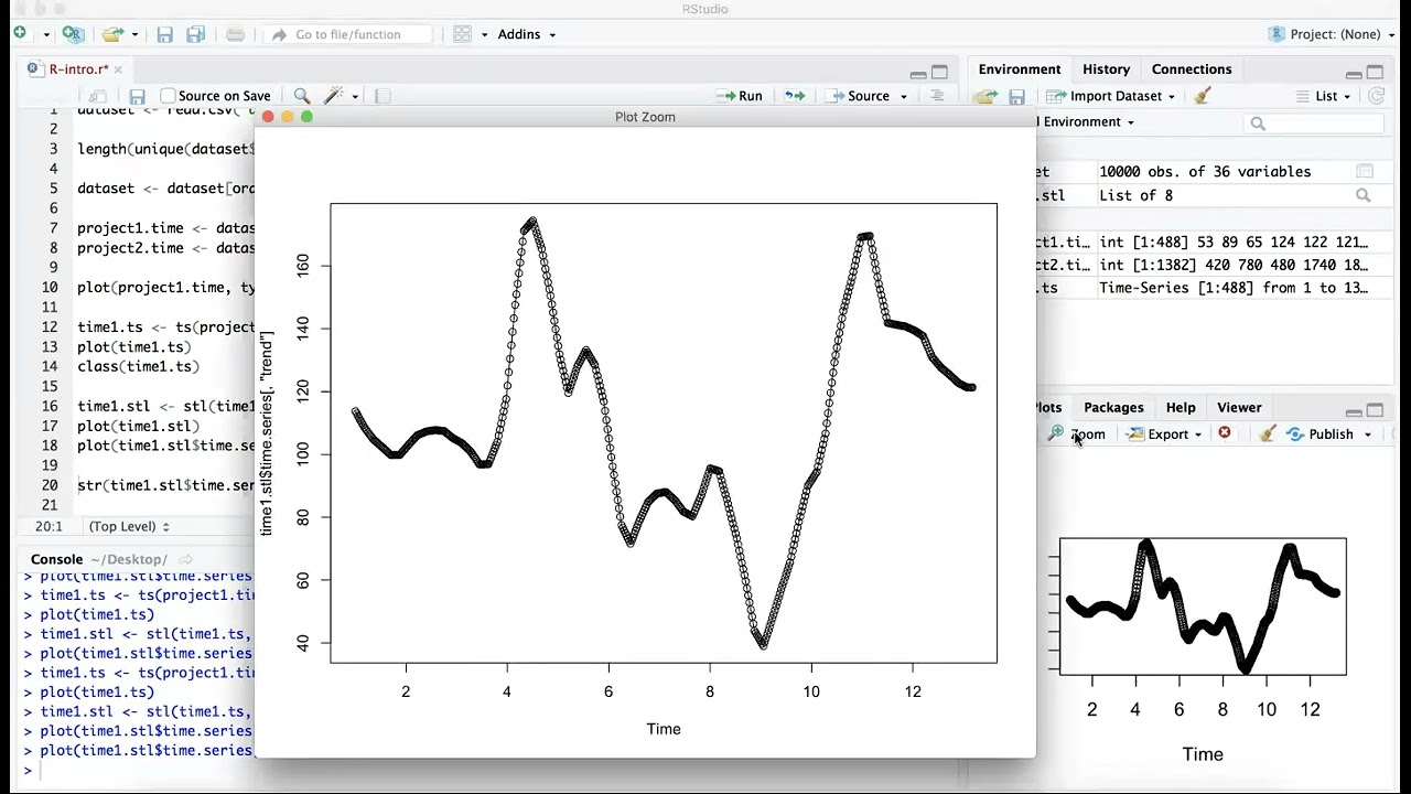 09 - Time series & trend analysis in R