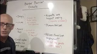 Episode 369 Scott Adams: Whiteboard Discussion of Border Persuasion