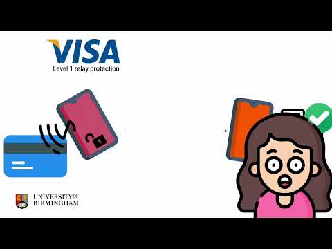 Practical EMV Relay Protection