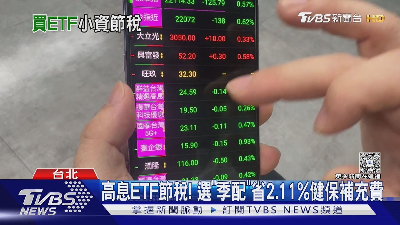 報稅倒數!73萬人尚未繳稅 專家揭ETF節稅撇步