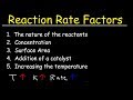 Factors Affecting The Rate Of The Reaction Chemical Kinetics