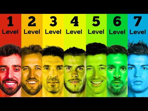 7 Levels of a Champions League Player