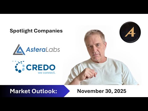 Equities back up, Silver kills, DefiLlama, and Spotlight Companies Credo Tech. and Astera Labs