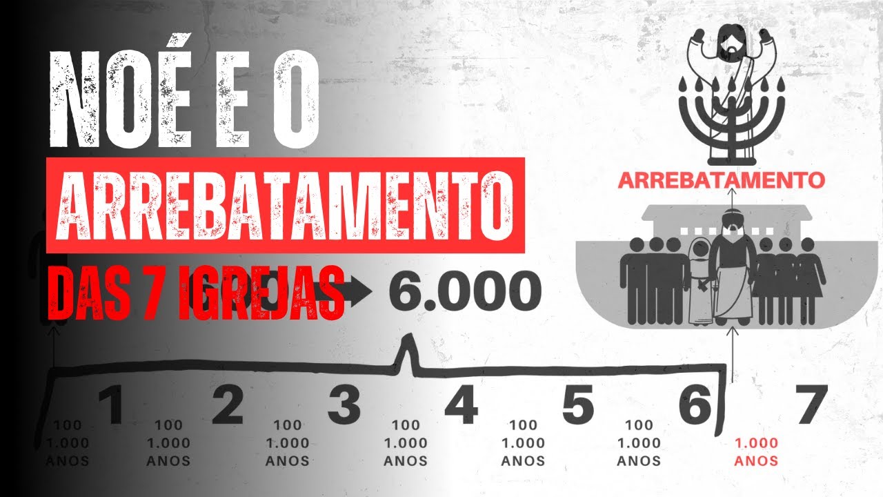 #Aula2 | ADÃO e EVA x CRISTO e a IGREJA | NOÉ e as REVELAÇÕES sobre o ARREBATAMENTO das 7 IGREJAS