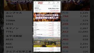 #NISA,#新NISA,#つみたてNISA,#iDeCo,#配当金,#配当利回り,#決算,#決算分析,#業績,#企業分析,#銘柄分析,#株予想,#株の買い方,#株の売り方,#株勉強