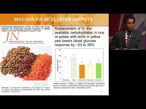 ILSI NA: CNS 2018: Supporting Food Innovation to Enhance the Canadian Diet (Dan Ramdath)