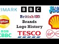 British Brands Logo History