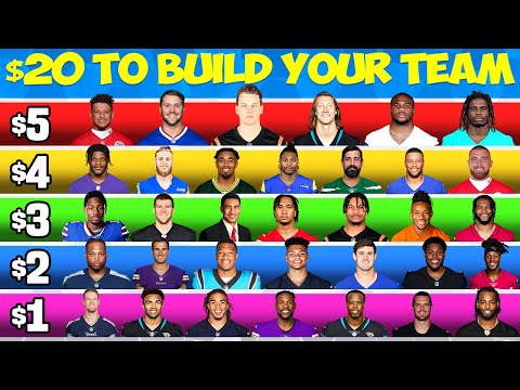 I Had $20 To Build My Franchise Team…