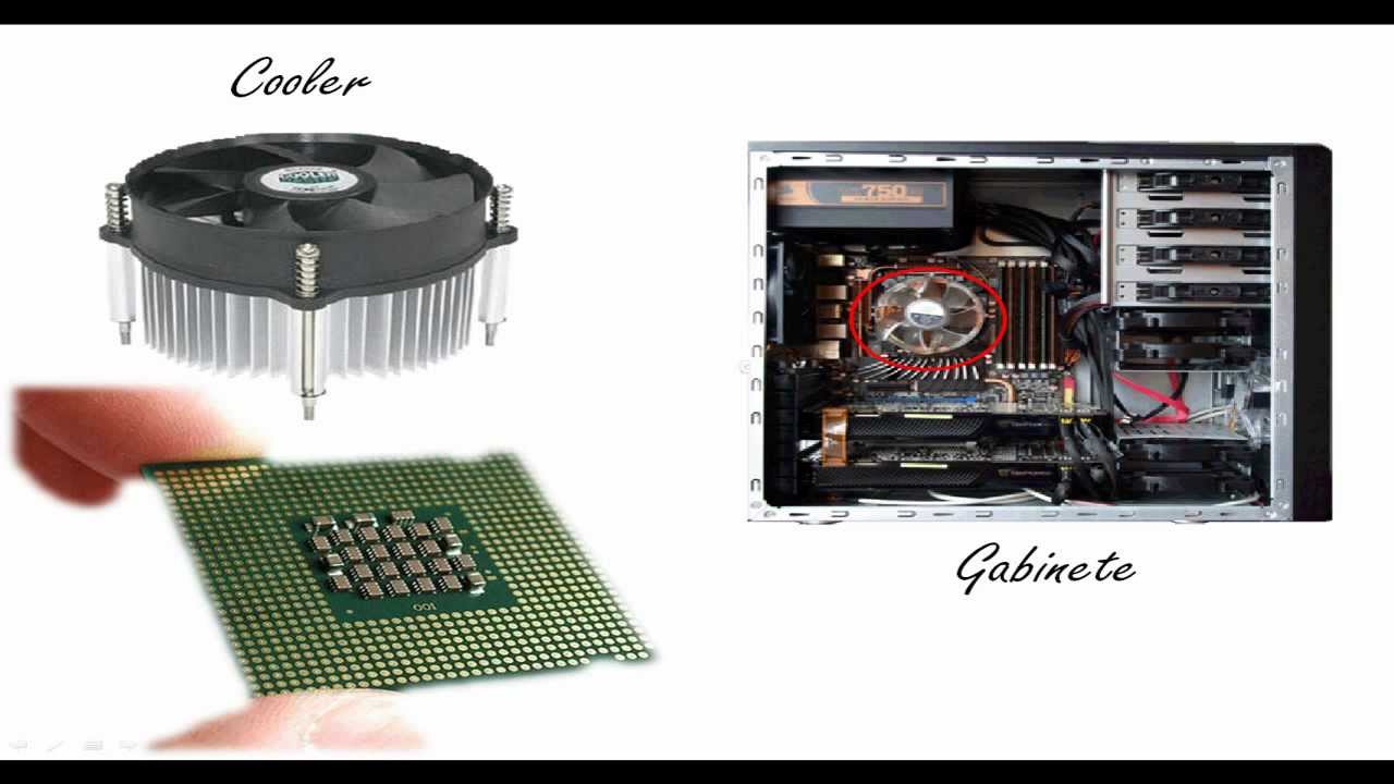 Funções Básicas de um Sistema Operacional