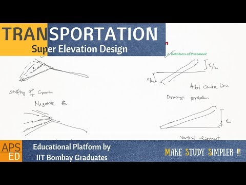 Super Elevation Design and Extra Widening | Highways | Transportation