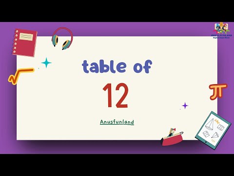 12-x1=12 Multiplication, Table of Twelve Tables Song Multiplication Time of tables - MathsTables