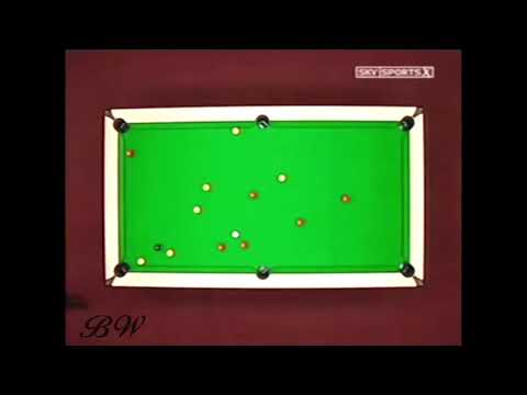 2006 Mark Selby v Darren Appleton Final of the World Pool Championship