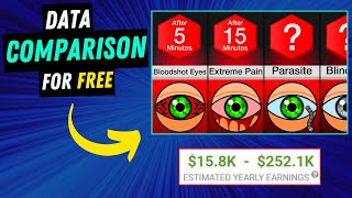 Download the video "How To Create Data Comparisons Videos For Free in Canva | Easy Explanation"