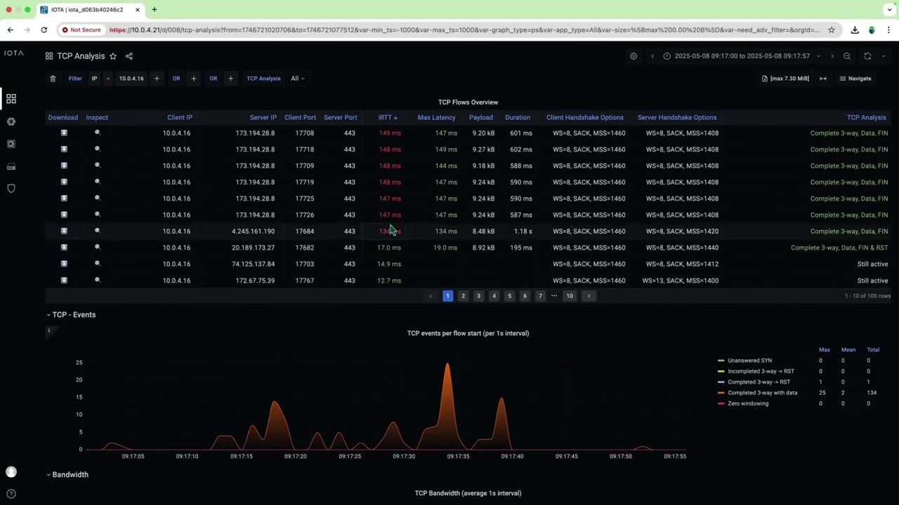 Profitap - IOTA 10 CORE Capture Kit Unboxing by ‪Mike Pennacchi