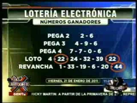 SuperXclusivo 1/24/11 - Blooper de Carlos Webber