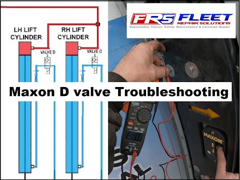 Maxon liftgate troubleshooting. Only one side moves when lowering liftgate.