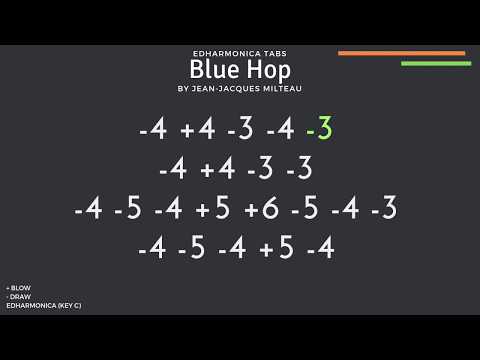 Blue Hop by Jean-Jacques Milteau. Edharmonica tabs (part I)