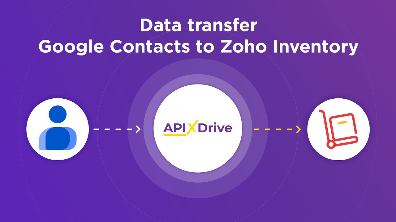How to Connect Google Contacts to Zoho Inventory How to Connect Google Contacts to Zoho Inventory