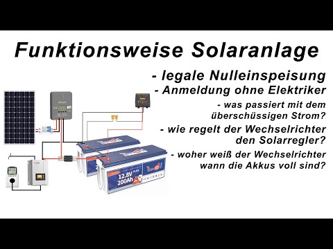 ☀️ DIY solar system with legal zero feed-in - Function and explanation | michaswerkstatt