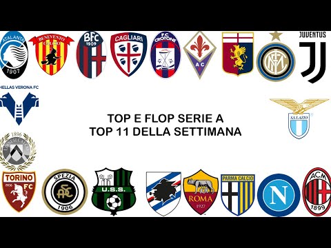 SERIE A, TOP E FLOP GIORNATA 28 E MIGLIORE 11 DELLA SETTIMANA