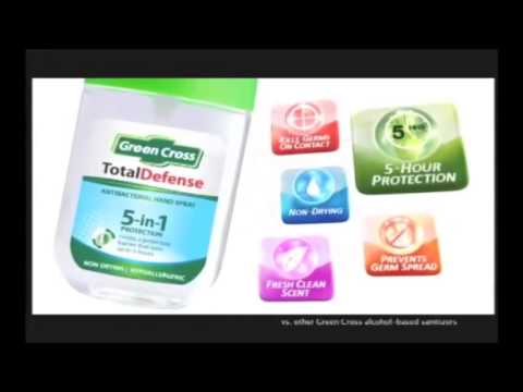 Green Cross Total Defense