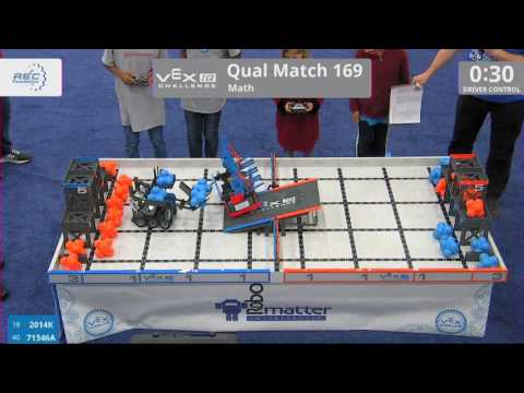 2017 VEXIQ Elem Math Q169 (2014K 71346A) Score 47