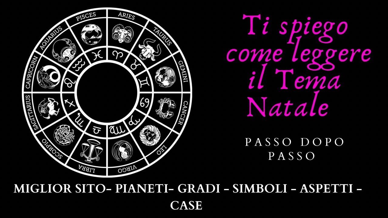 TI INSEGNO A LEGGERE IL TEMA NATALE PASSO DOPO PASSO🪐MIGLIOR SITO SIMBOLI PIANETI ASPETTI CASE