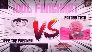 IDOL Fanchart || Friday Night Funkin'