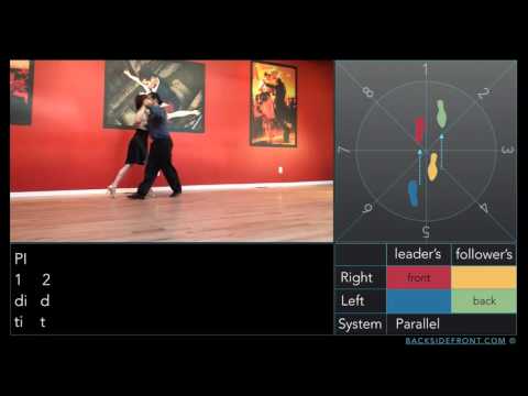 Argentine tango lessons #2: Walk - Caminada with 3rd of the basic - Argentine tango