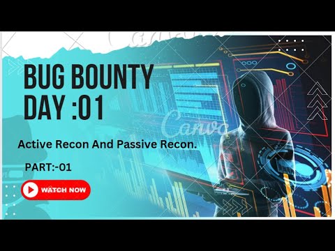 Information Gathering, Active Recon and Passive Recon