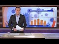 GLD Nieuws 16 januari 2021