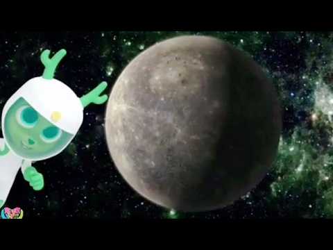 Planets with Rings - Phenomenon in Space