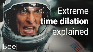 The Science of Extreme Time Dilation in Interstellar