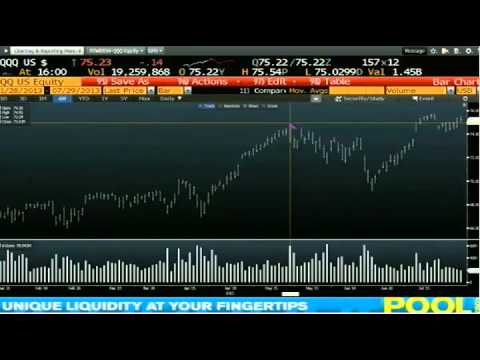 July 29th Daily Stock Market Recap by Tom O'Brien on TFNN   2013