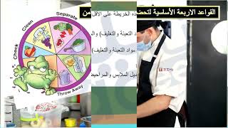 التخطيط و تسلسل عملية الانتاج و العزل Brc