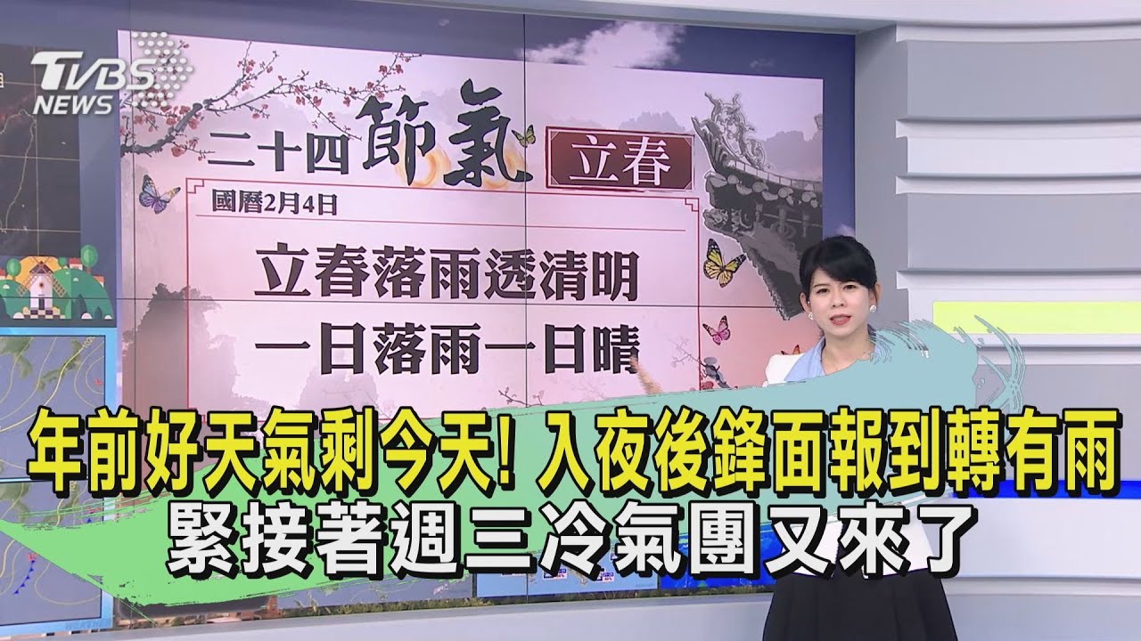 年前好天氣剩今天！入夜後鋒面報到轉有雨　週三冷氣團又來