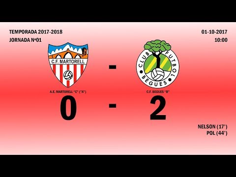 RESUM A.E. MARTORELL "C" ("A") - C.F. BEGUES "B"