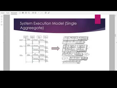 Aggregate Architecture Simulation in Event-Sourcing Applications using Layered Queuing Networks