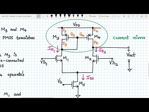 Analog VLSI Design Lecture 36.2: Operational Transconductance amplifier (OTA)
